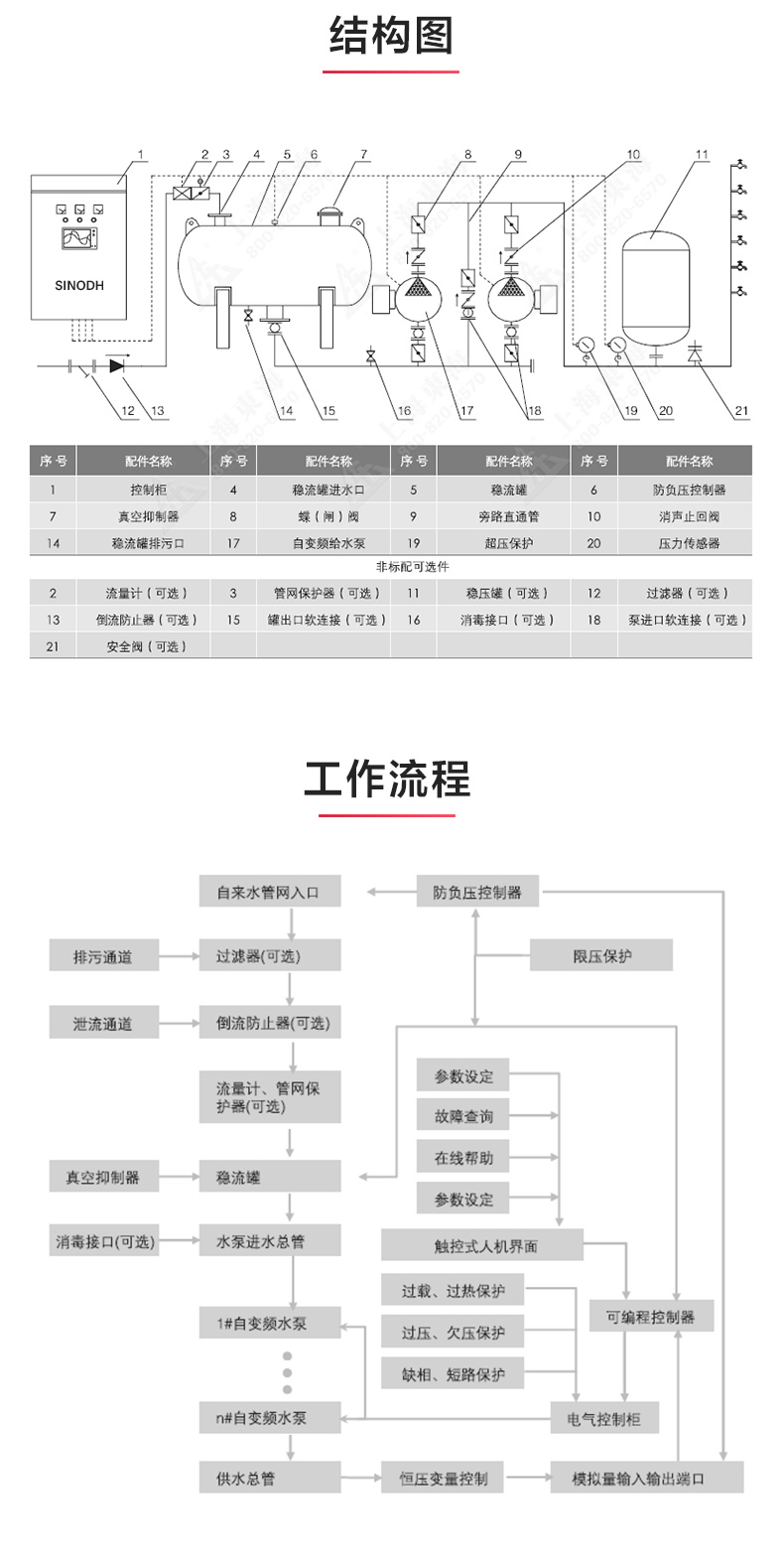 开云app官方在线入口_产品结构图.jpg